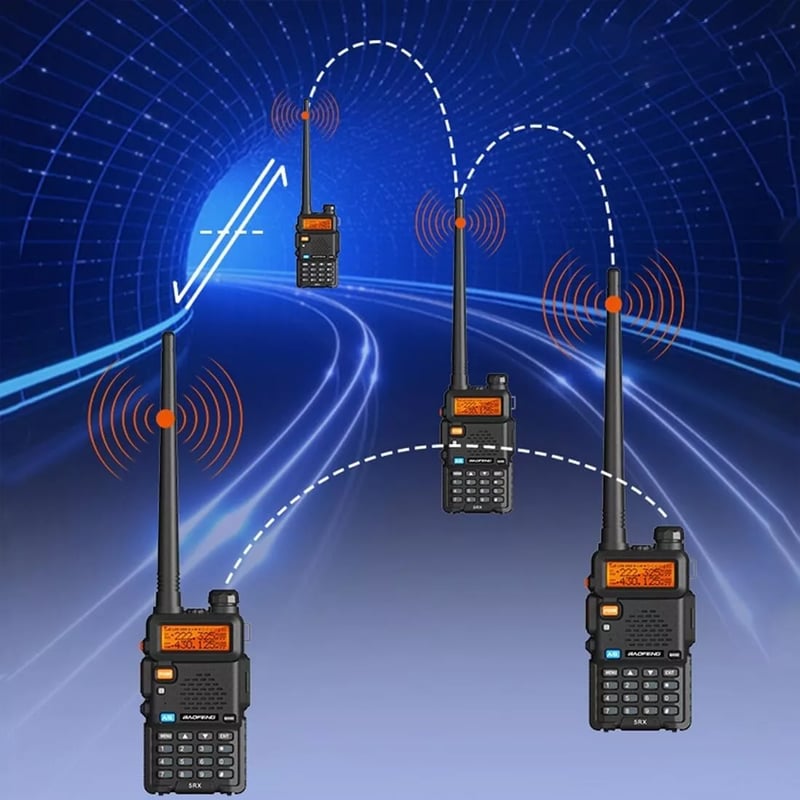 Luhaka® UV-5R Ham Radio Long Range UV5R Two Way Radio Dual Band Walkie