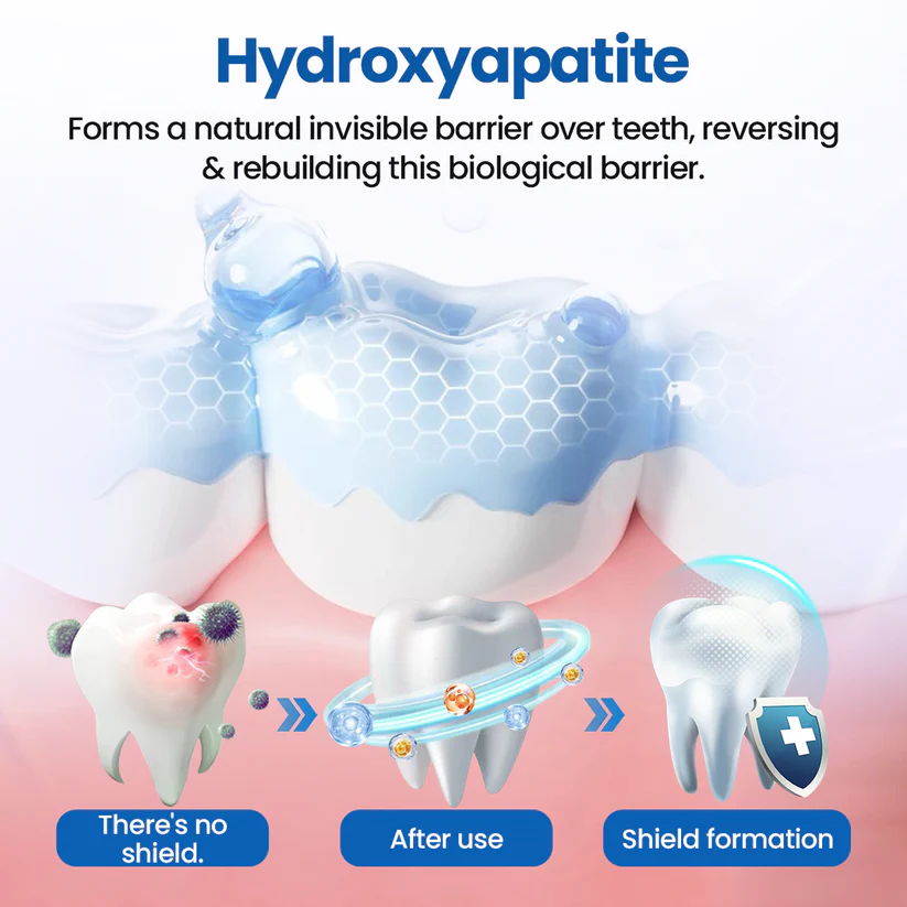 Lyyeto®  NanoHAP Tooth Defense Serum
