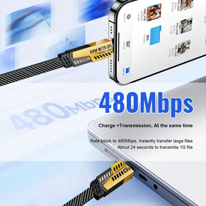 Luhaka® ⚡Buy 1 Get 1 Free(2 Pcs)🔥 Luhaka® Portable Fast Charger. Type C/USB A Dual Ports Adapter.4 in 1 Fast Charging Cable & Data Sync