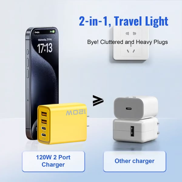Luhaka® ⚡Buy 1 Get 1 Free(2 Pcs)🔥 Luhaka® Portable Fast Charger. Type C/USB A Dual Ports Adapter.4 in 1 Fast Charging Cable & Data Sync