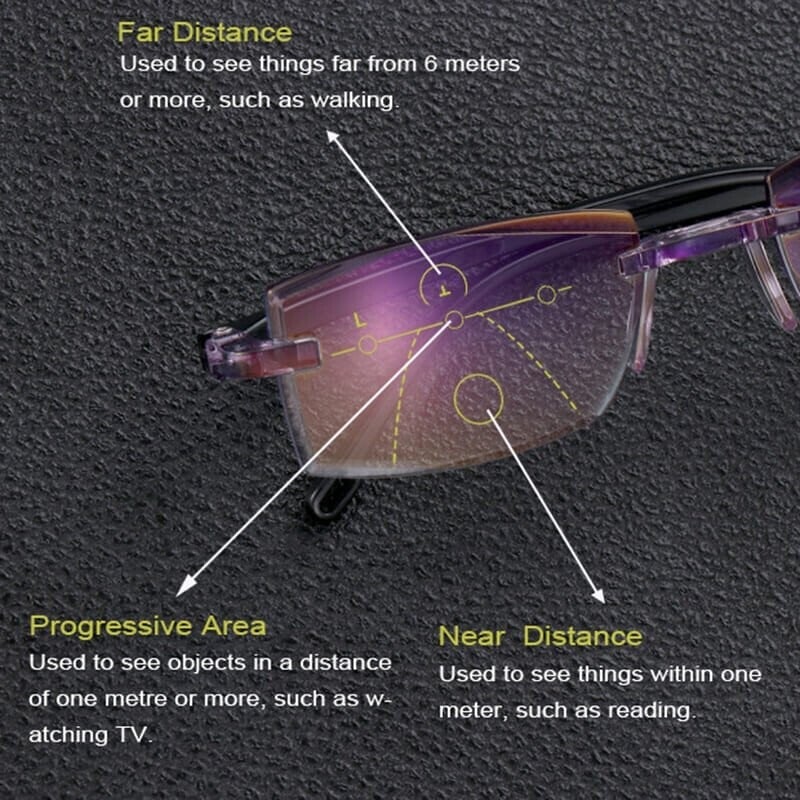 Luhaka® 🎁Clarkod Sapphire High Hardness Anti-blue Progressive Far And Near Dual-Use Glasses
