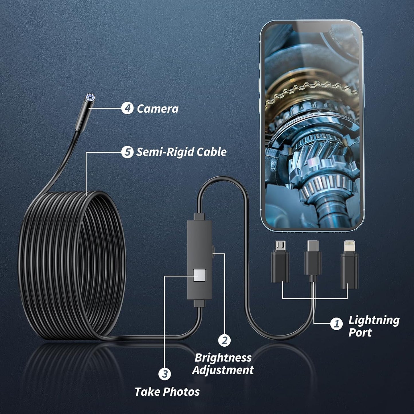 Luhaka® 🔎 Plug-and-Play Endoscope Camera – Compatible with Android & iPhone & ipad for Direct Connection