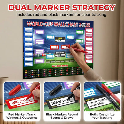 ⚽🏆 Ultimate 2026 Soccer Fan Wall Chart Kit – Group Stage & Knockout Posters (23.6 x 35.4). Marker Pen & Mounting Strips Included 🎁