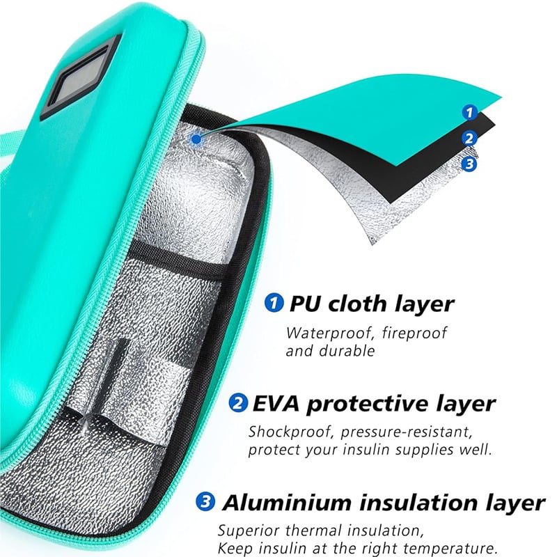 Luhaka® Insulin Cooler Travel Case with Temperature Display