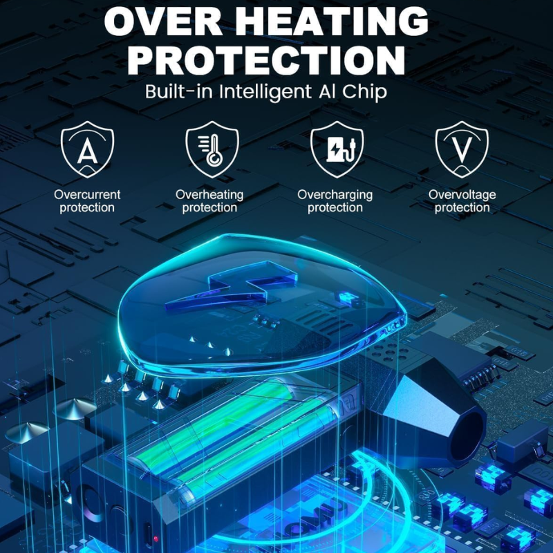 Snow Master Pro LED Turbo Blower