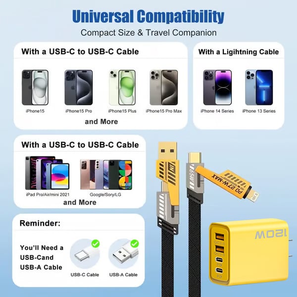 Luhaka® ⚡Buy 1 Get 1 Free(2 Pcs)🔥 Luhaka® Portable Fast Charger. Type C/USB A Dual Ports Adapter.4 in 1 Fast Charging Cable & Data Sync