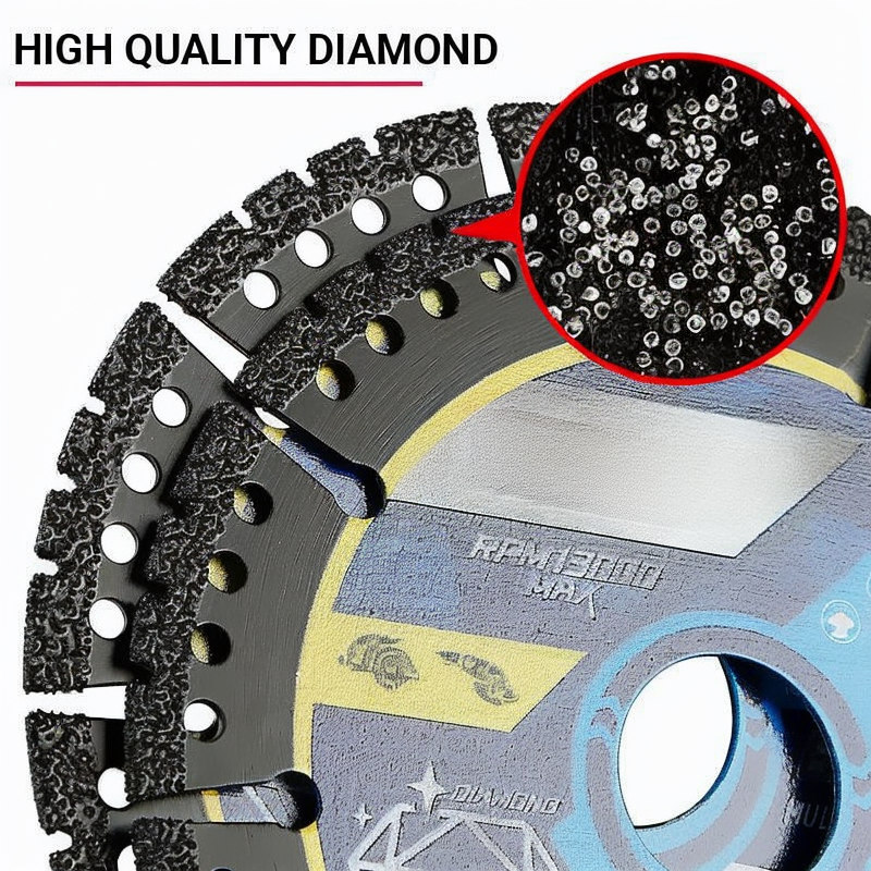 Luhaka®  🛠️ ✨ 4.5 Multi-Material Diamond Blade - Zero Compromise. Max Durability