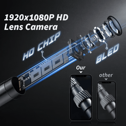 Luhaka® 🔎 Plug-and-Play Endoscope Camera – Compatible with Android & iPhone & ipad for Direct Connection