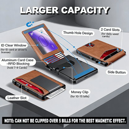Luhaka® The Ultimate Smart Pop-Up Wallet: Slim. Secure. & RFID Protected
